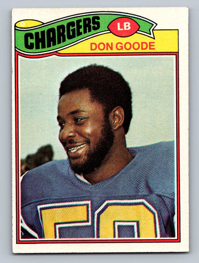 1977 Topps #97 Don Goode