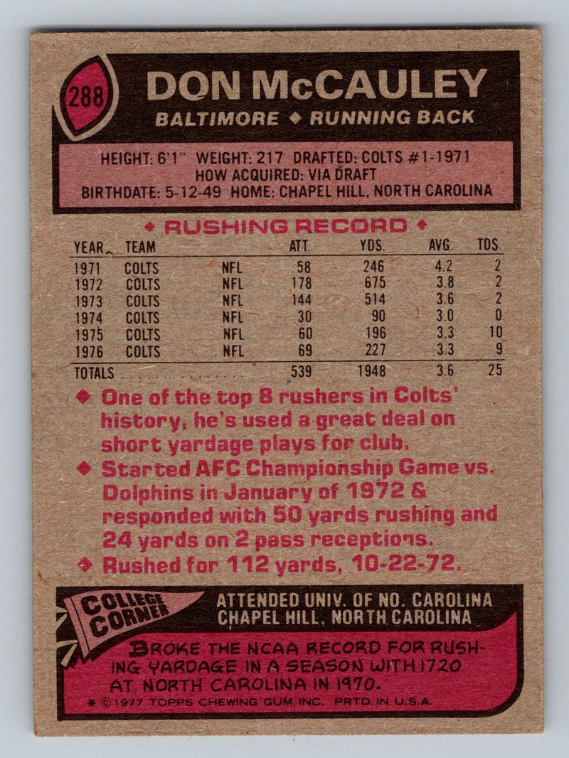 1977 Topps 