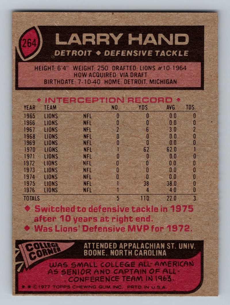 1977 Topps 