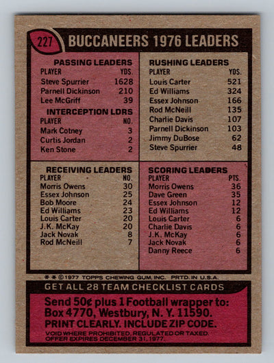 1977 Topps #227 Buccaneers Checklist/Leaders