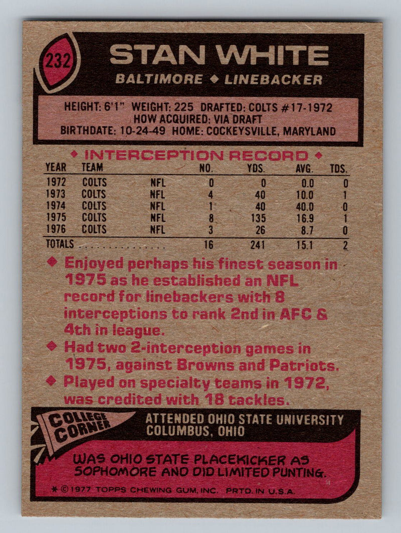 1977 Topps 