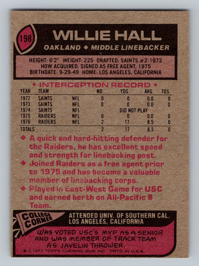 1977 Topps #198 Willie Hall