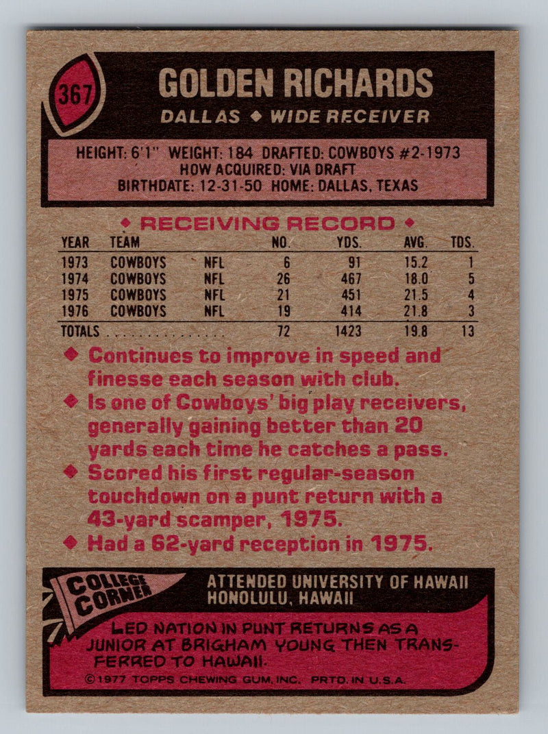 1977 Topps 