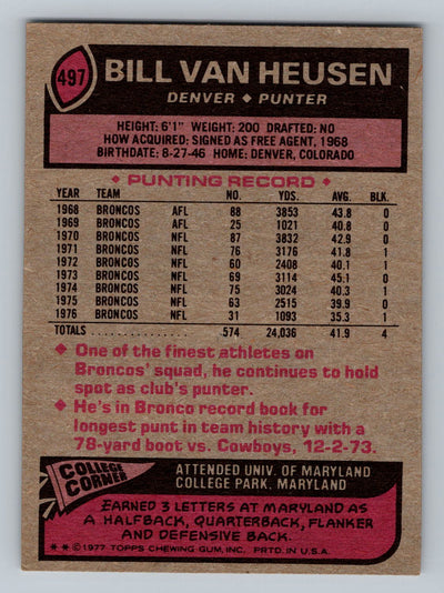 1977 Topps #497 Bill Van Heusen