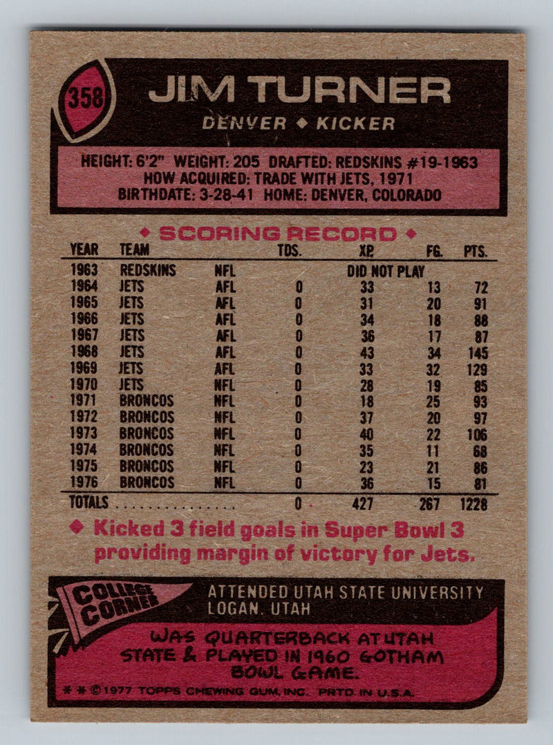 1977 Topps 