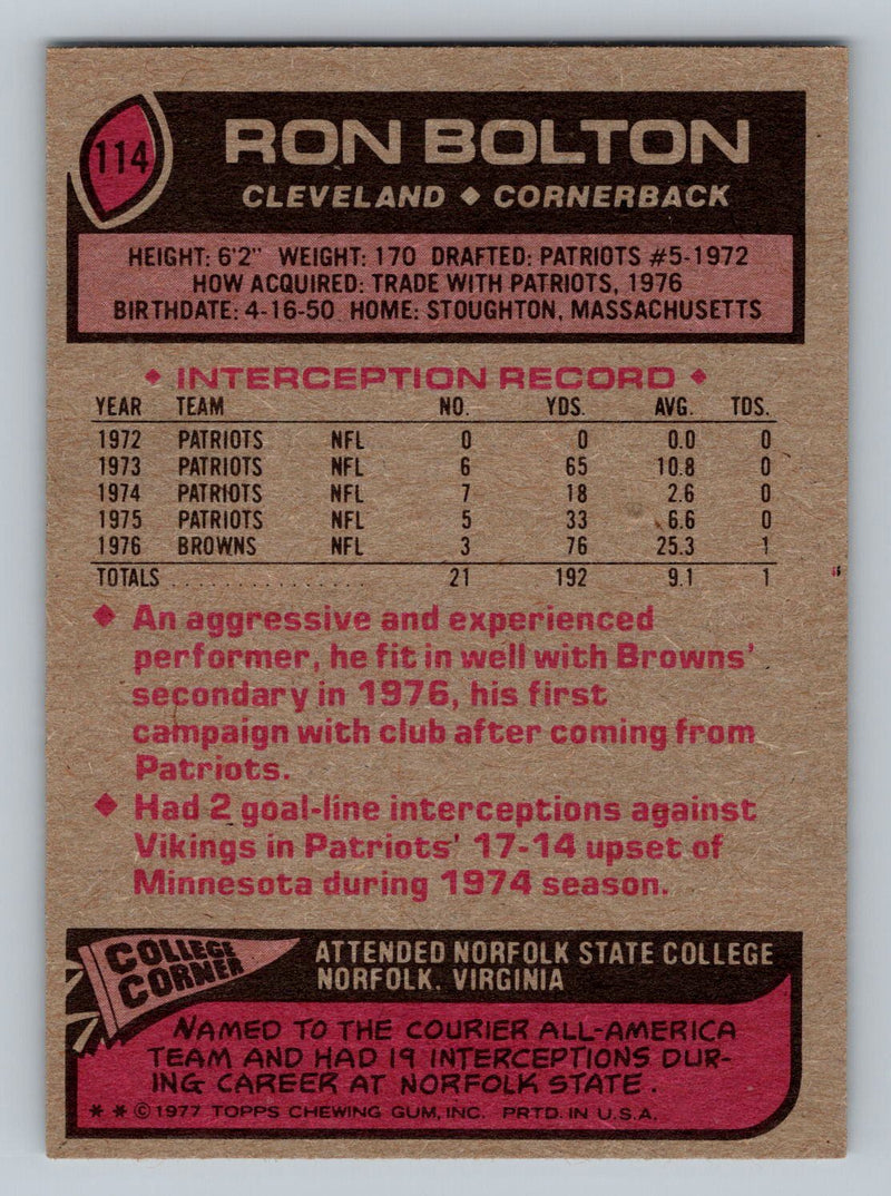 1977 Topps 