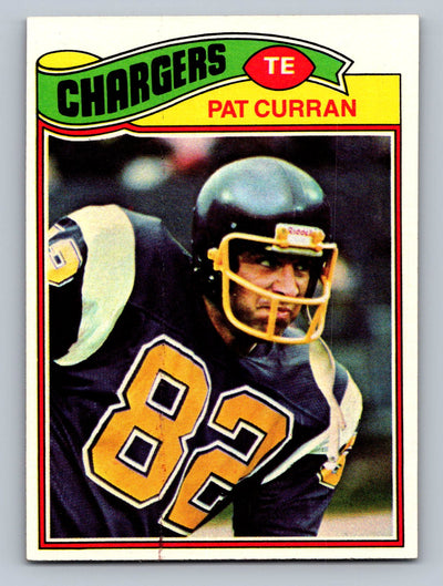 1977 Topps #403 Pat Curran