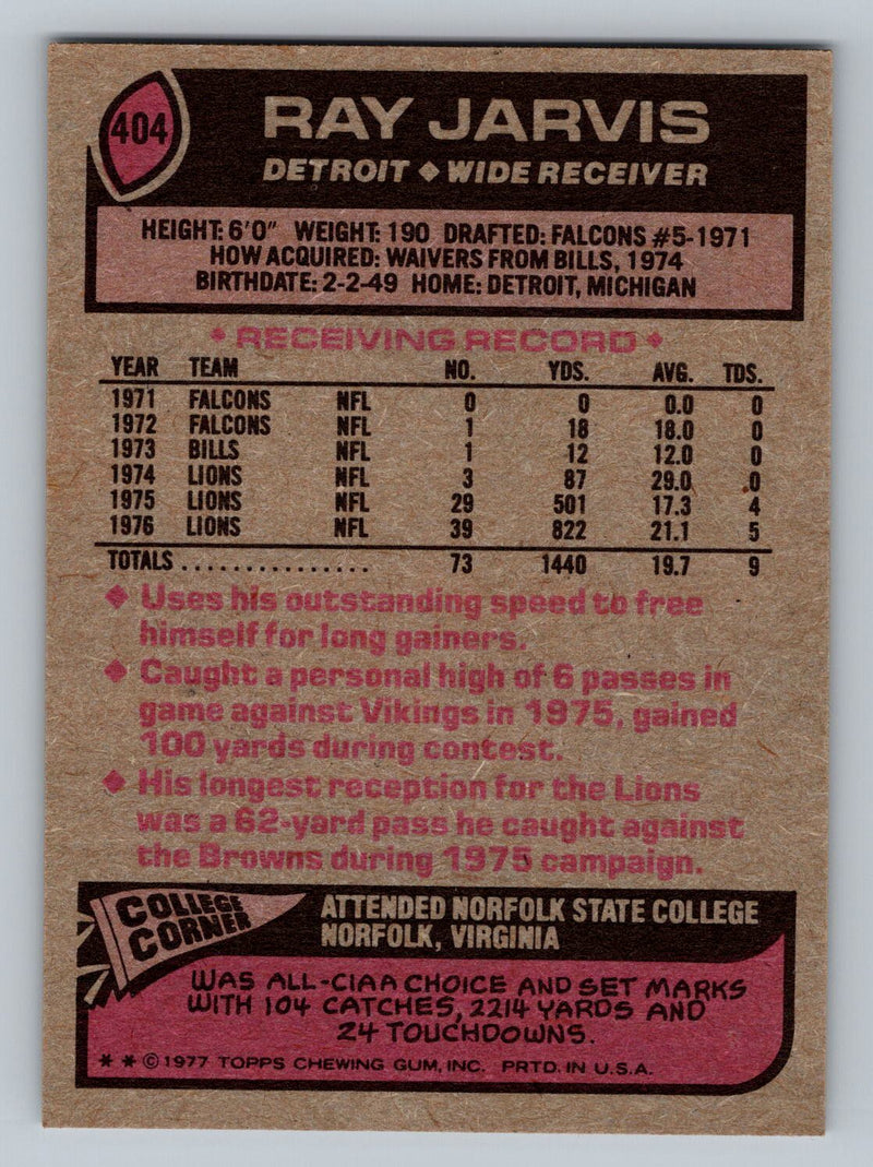 1977 Topps 