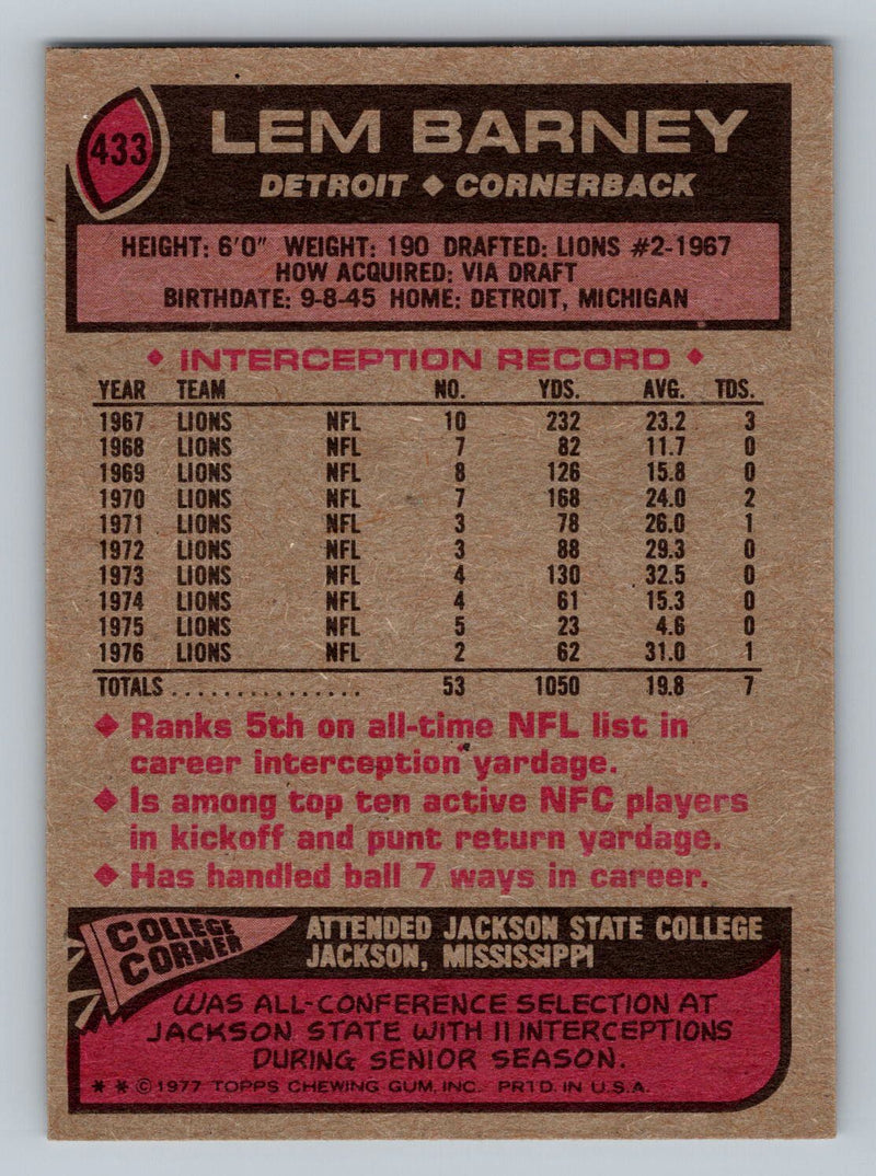 1977 Topps 