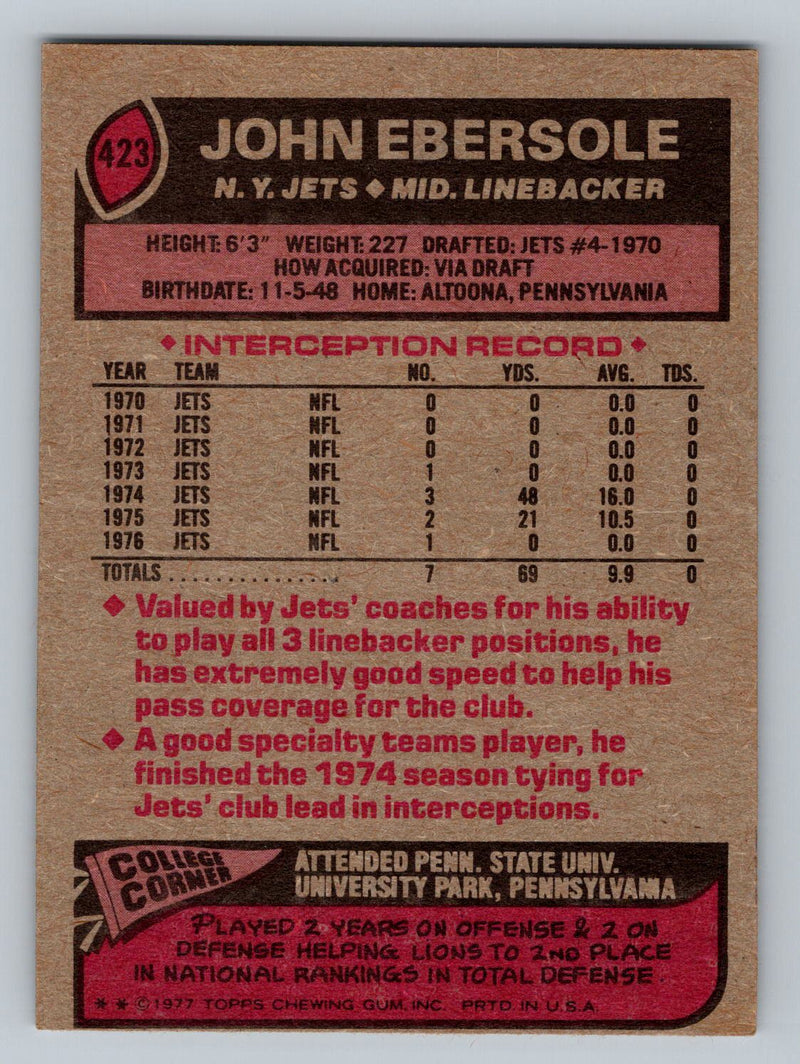 1977 Topps 