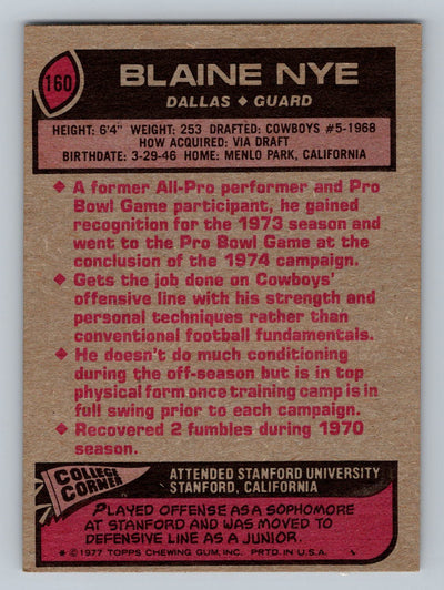 1977 Topps #160 Blaine Nye