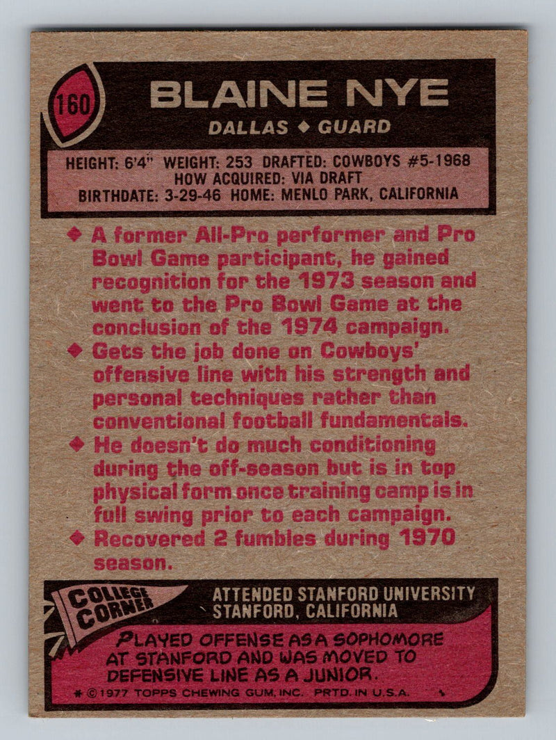 1977 Topps 