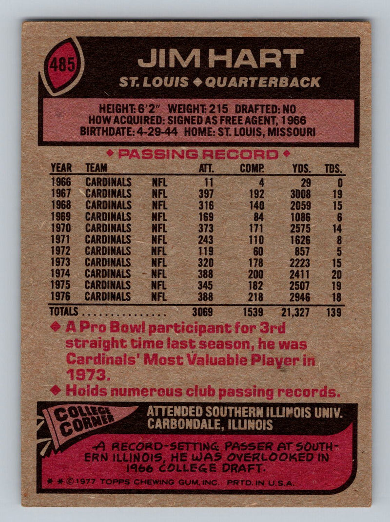 1977 Topps 