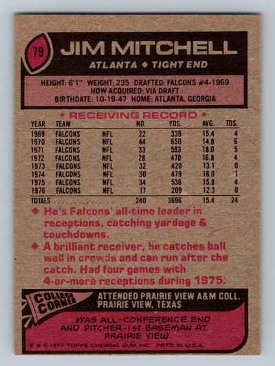 1977 Topps #79 Jim Mitchell