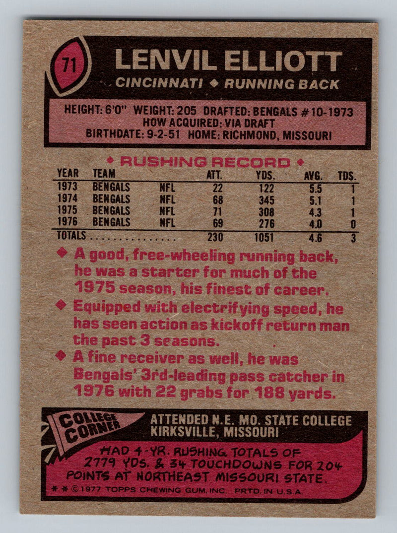 1977 Topps 