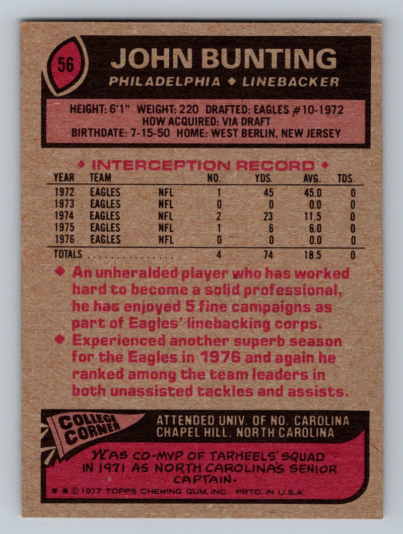 1977 Topps 