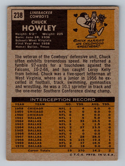 1971 Topps #238 Chuck Howley