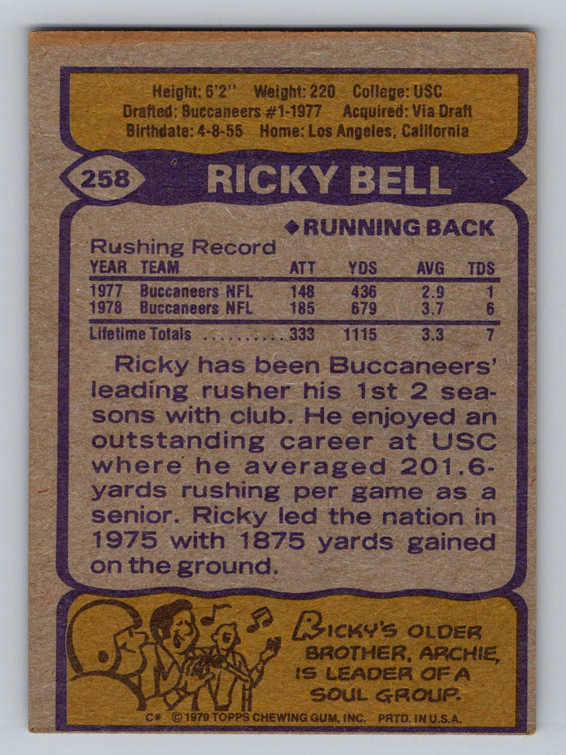 1979 Topps 