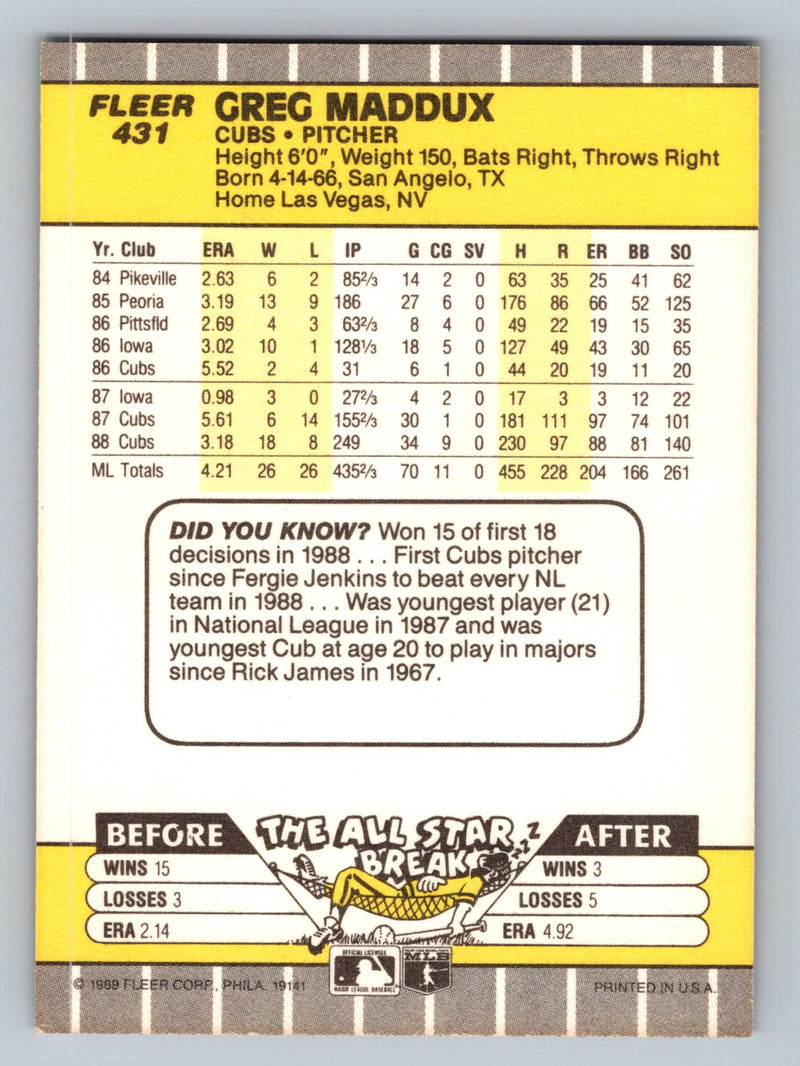 1989 Fleer 