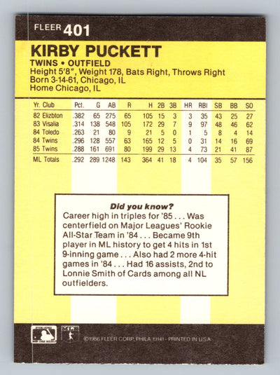 1986 Fleer #401 Kirby Puckett