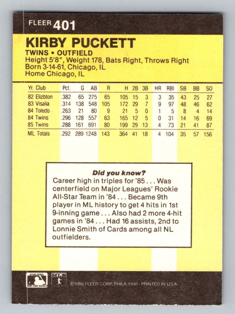 1986 Fleer 