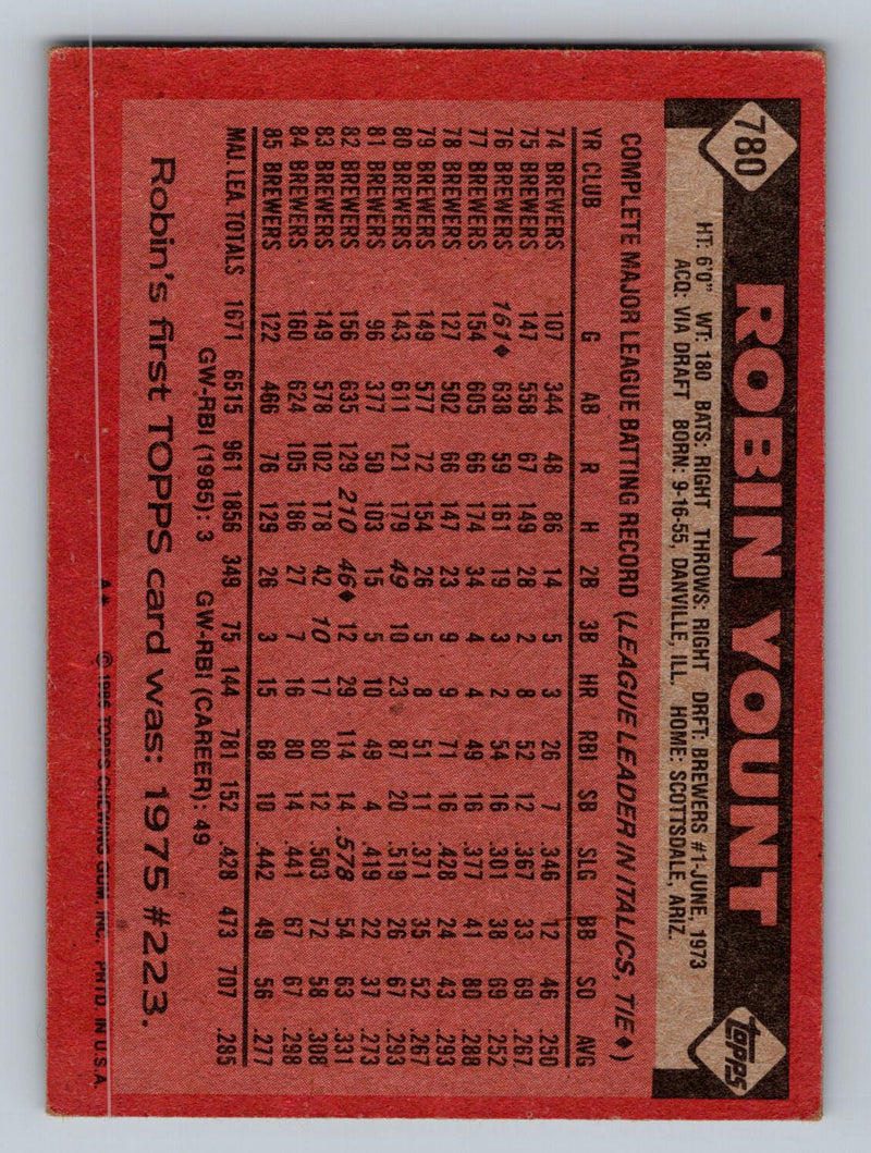 1986 Topps 