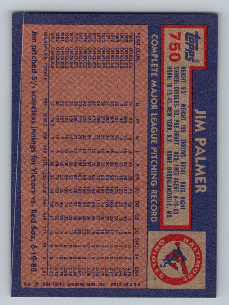 1984 Topps 