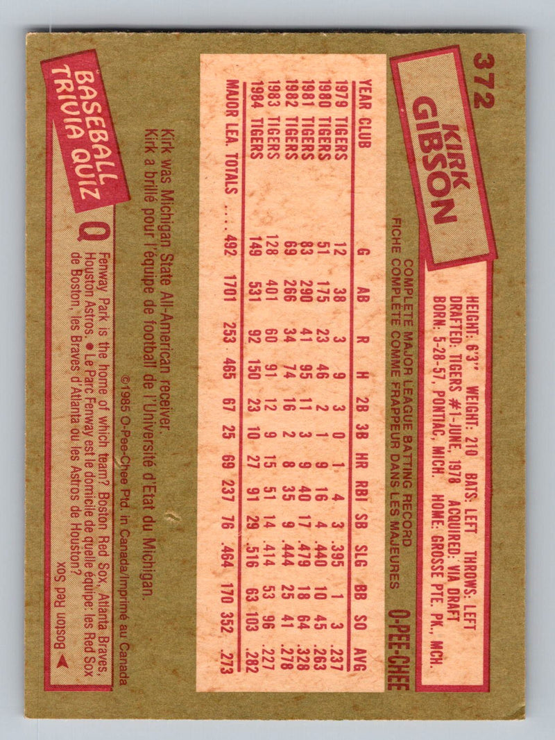 1985 Topps 