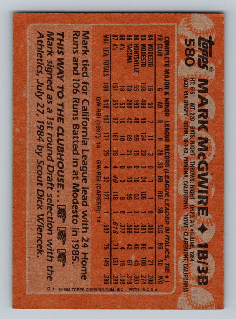 1988 Topps 