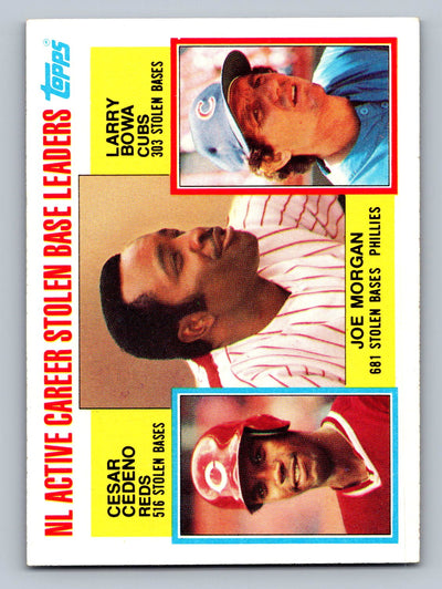 1984 Topps #705 NL Active Career Stolen Base Leaders (Joe Morgan / Cesar Cedeno / Larry Bowa)