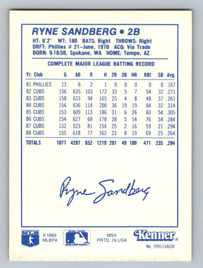 1989 Kenner Starting Lineup Cards #NNO Ryne Sandberg