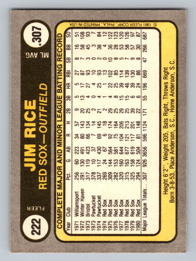 1981 Fleer #222 Jim Rice