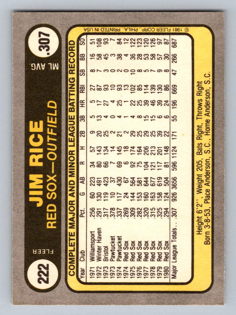 1981 Fleer 