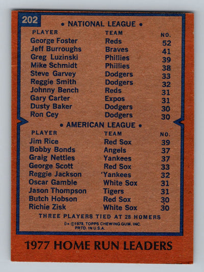 1978 Topps #202 1977 Home Run Leaders (George Foster / Jim Rice)