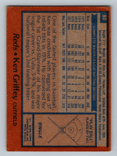 1978 Topps #80 Ken Griffey