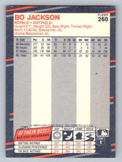 1988 Fleer #260 Bo Jackson