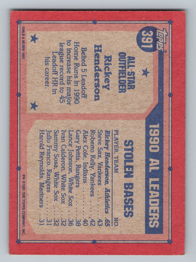 1991 Topps 