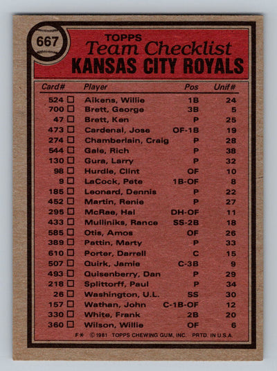 1981 Topps #667 Kansas City Royals / Jim Frey