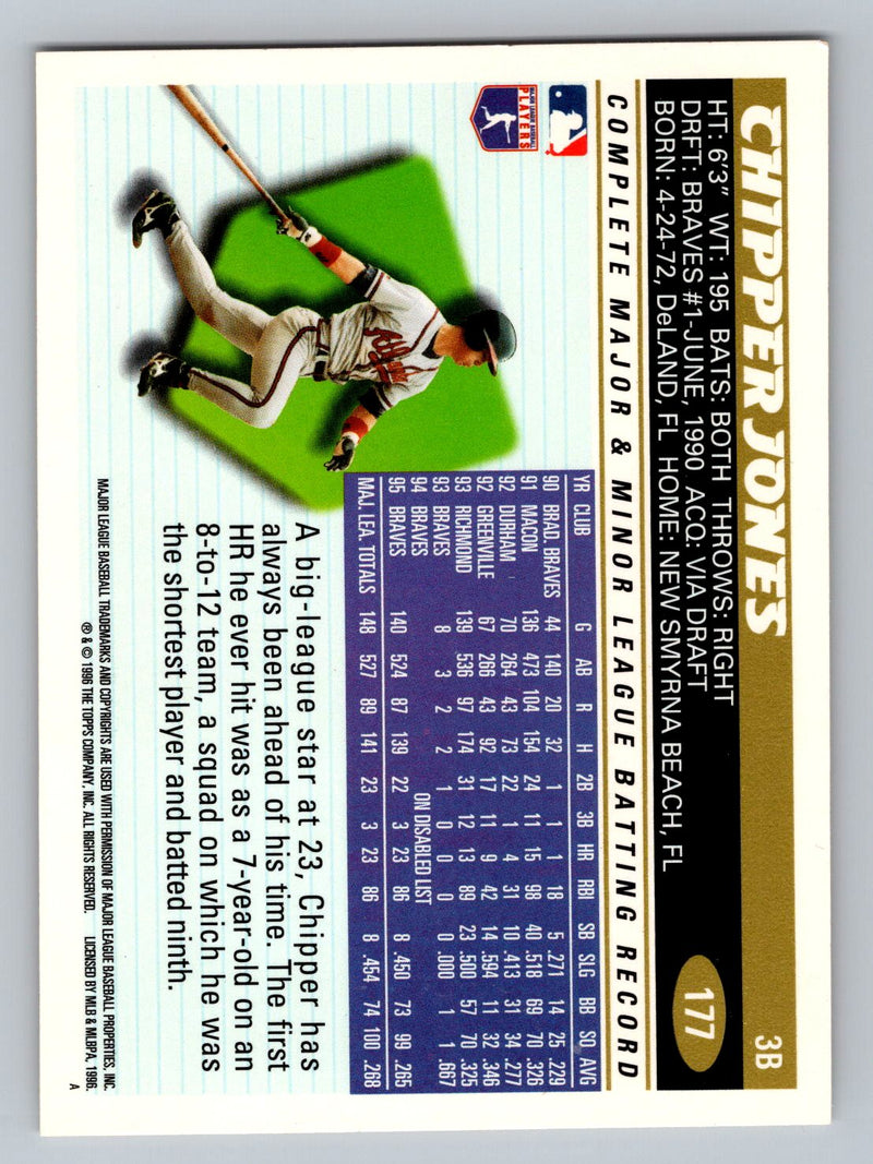 1996 Topps 