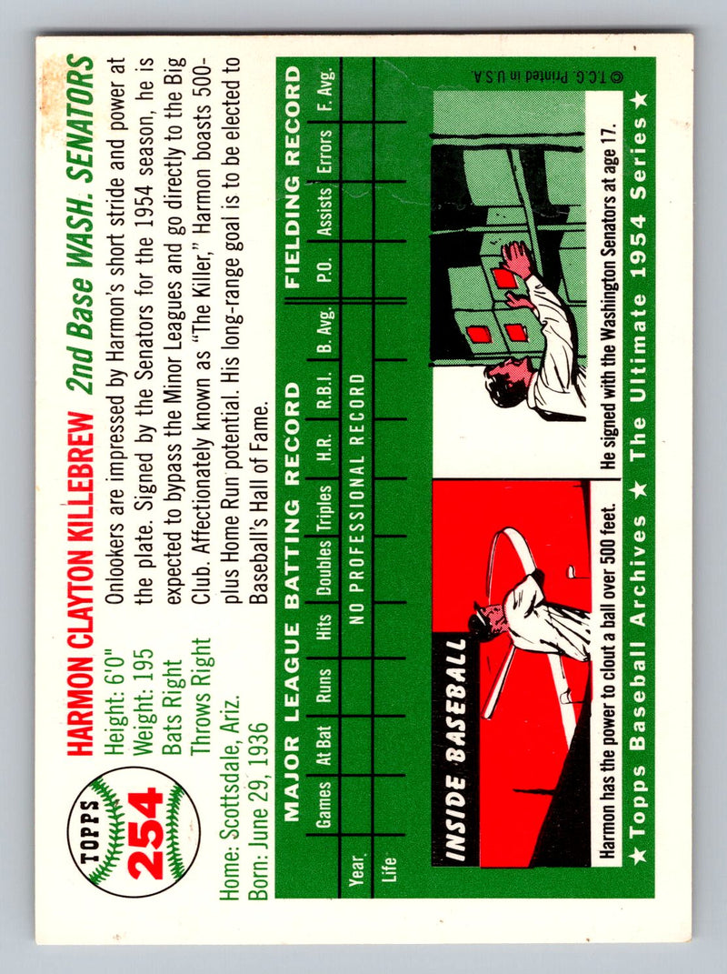 1994 Topps Archives 1954 