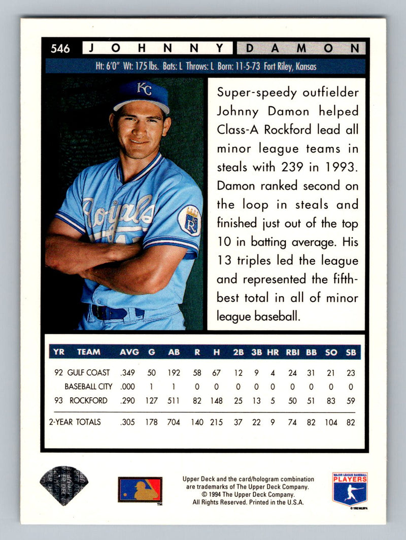 1994 Upper Deck 