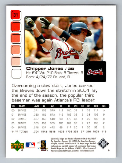 2005 Upper Deck Pros & Prospects #31 Chipper Jones