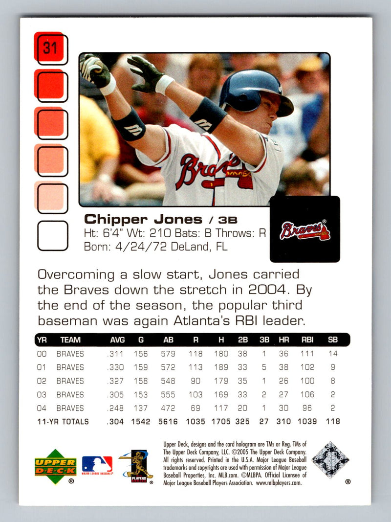 2005 Upper Deck Pros & Prospects 