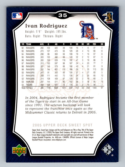 2005 Upper Deck Sweet Spot #35 Ivan Rodriguez