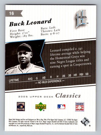 2005 Upper Deck Classics #16 Buck Leonard