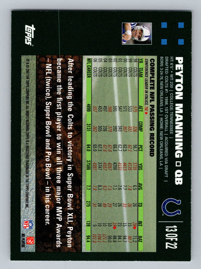 2007 Topps #13 Peyton Manning Turn Back the Clock