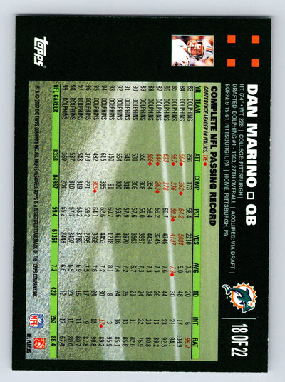 2007 Topps #18 Dan Marino Turn Back the Clock