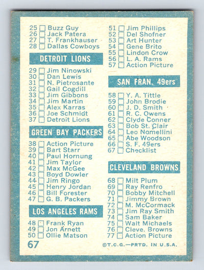 1961 Topps #67 Checklist: 1-77