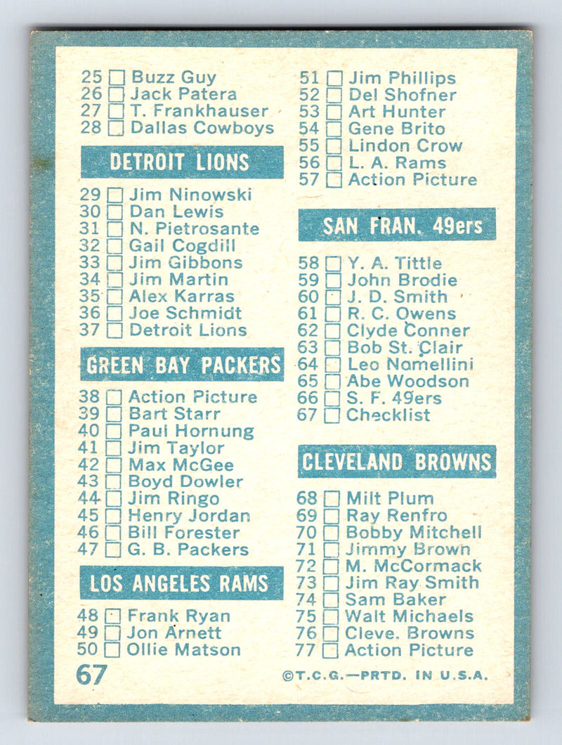 1961 Topps 