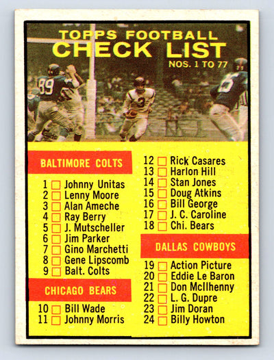 1961 Topps #67 Checklist: 1-77